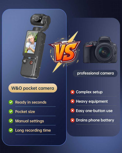 Portable Handheld Video Camera
